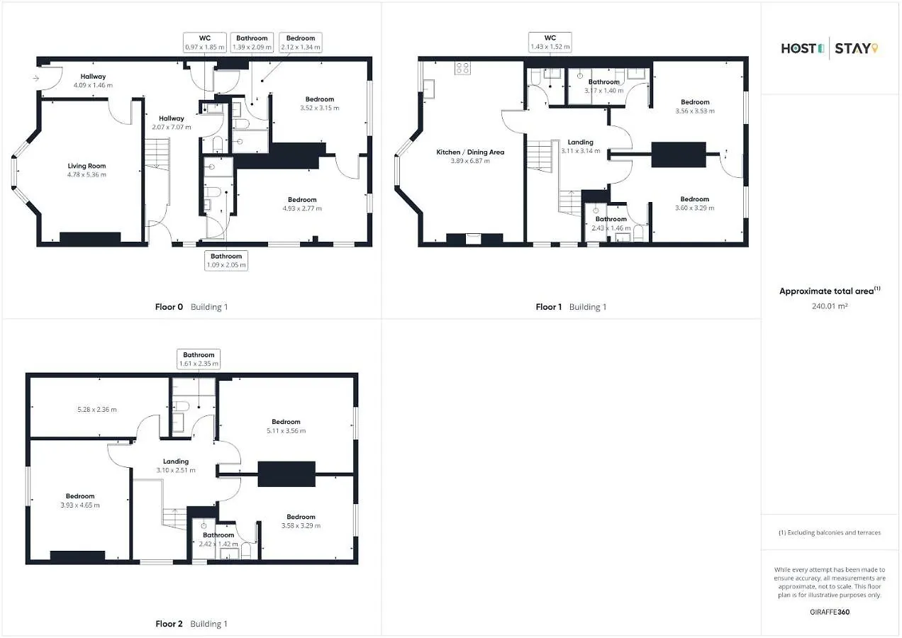 Host & Stay - Parkside Villa Harrogate Holiday home